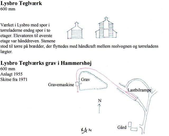 Lysbro Teglværks seneste bane ved værket. Da skitsen blev til, var banen allerede lukket.