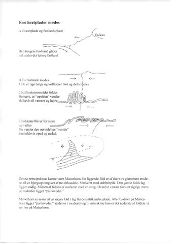 En meget forenklet skitse, der skulle illustrere Matterhorns tilblivelse.