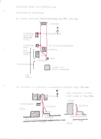 Tre af banerne i detaljer. Skitse Bent Hansen 1985.